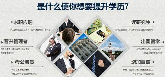 安徽次方教育咨询服务有限公司